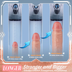 GrowPlus - Enhance Pleasure and Performance with 5 Suction Modes and 7 Vibration Settings for Penis Pumps