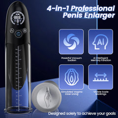 Upgraded Automatic Penis Pump - 100% Waterproof Intelligent Vacuum Extender for Men