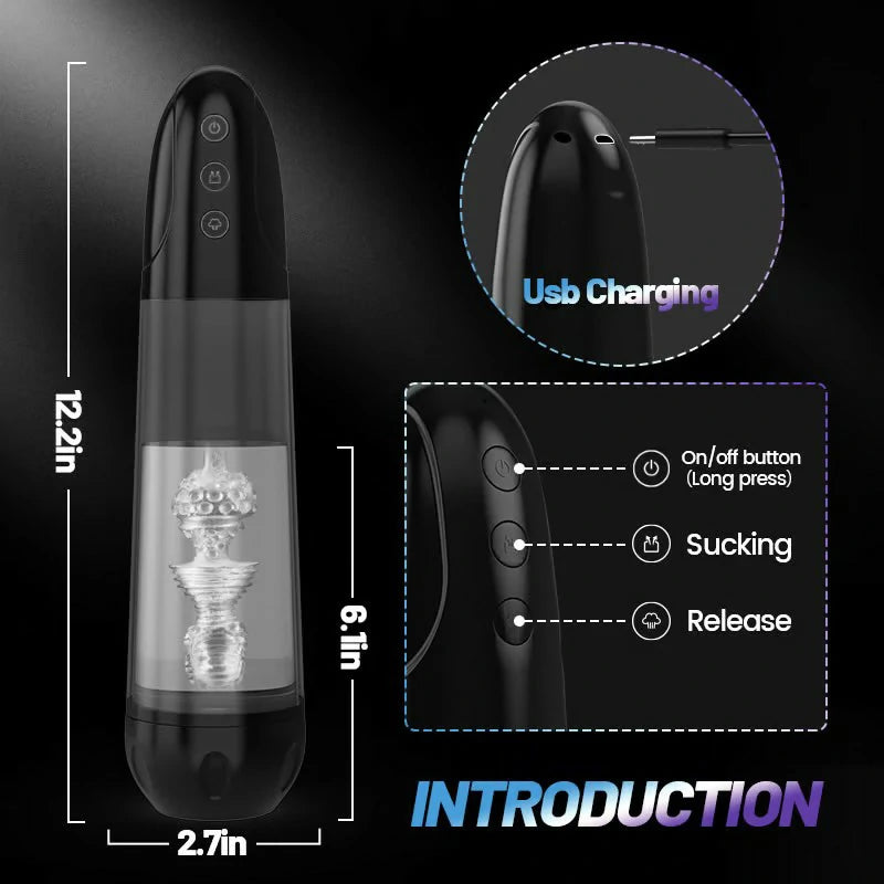 Noah 3 Vacuum Pressure Sucking Modes Strong Squeeze Efficient Penis Pump