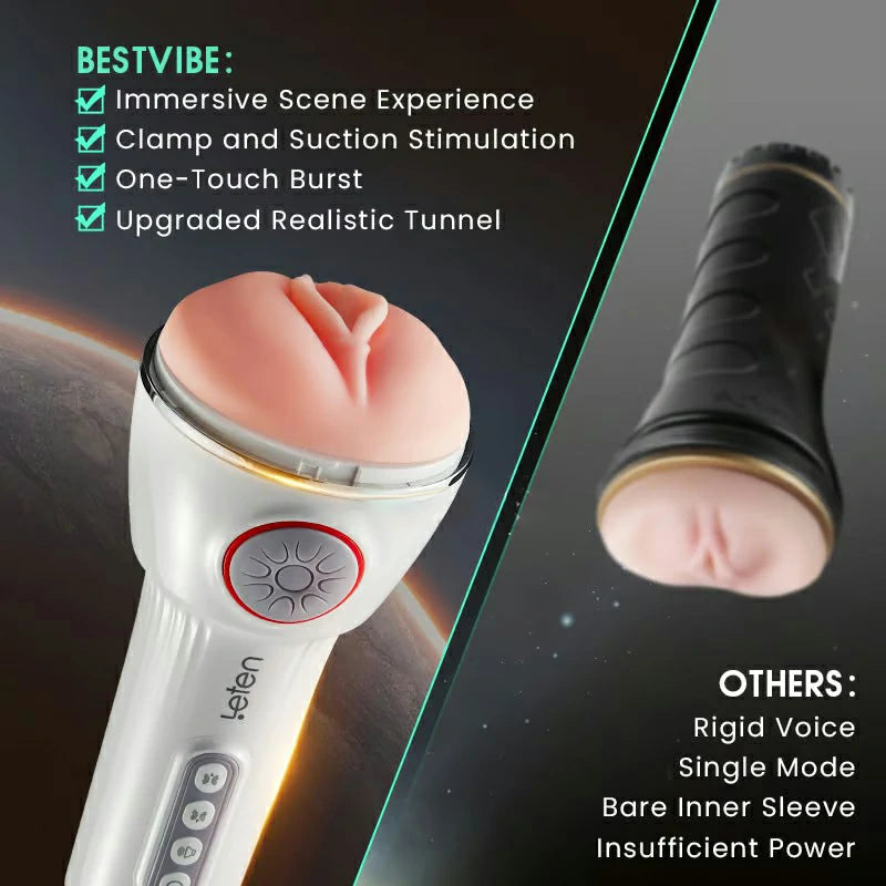 Leten Automatic Masturbator 10 Squeezing Sucking Vibrating Sensations Male Sex Toy