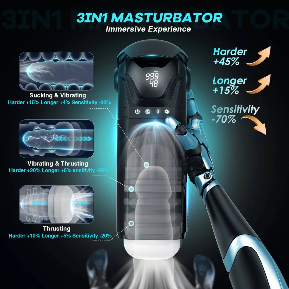 SCI - 3 in 1 Automatic Suction and vibrating and Thrusting Male Sex Toy